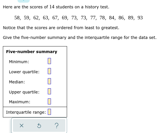 Here are the scores of 14 students on a history test.
58, 59, 62, 63, 67, 69, 73, 73, 77, 78, 84, 86, 89, 93
Notice that the scores are ordered from least to greatest.
Give the five-number summary and the interquartile range for the data set.
Five-number summary
Minimum:
Lower quartile:
Median:
Upper quartile:
Maximum:
Interquartile range:
