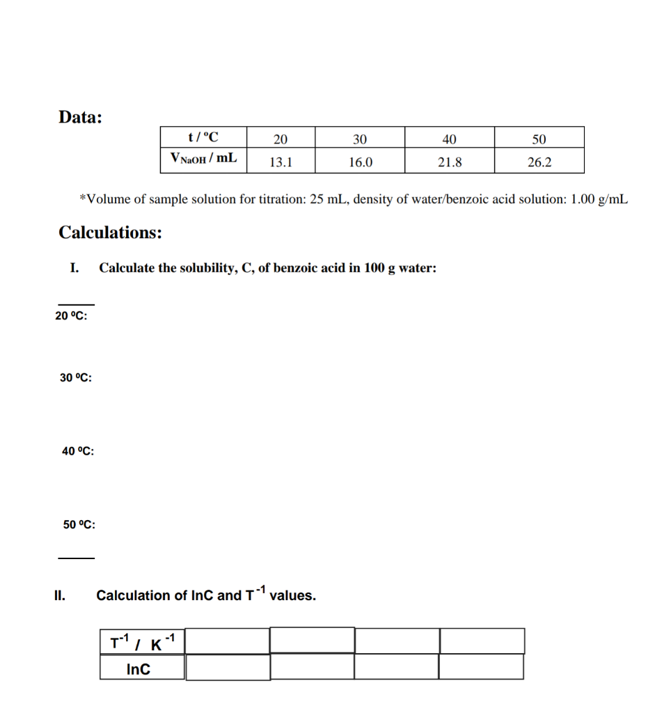 Data:
t/°C
20
30
40
50
V NAOH / mL
13.1
16.0
21.8
26.2
*Volume of sample solution for titration: 25 mL, density of water/benzoic acid solution: 1.00 g/mL
Calculations:
I.
Calculate the solubility, C, of benzoic acid in 100 g water:
20 °C:
30 °C:
40 °C:
50 °C:
II.
Calculation of InC and T
values.
-1
Inc
