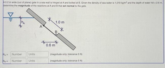A 0.2 m wide (out of plane) gate in a sea wall is hinged at A and bolted at B. Given the density of sea water is 1,019 kg/m³ and the depth of water hA= 2.6 m,
determine the magnitude of the reactions at A and B that act normal to the gate.
RA-
Ba
Number
Number
Units
Units
A
*
1.0 mi
*
B
0.6 m
(magnitude only; tolerance 5 N)
(magnitude only; tolerance 5 N)