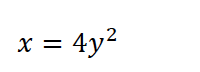 x = 4y2
