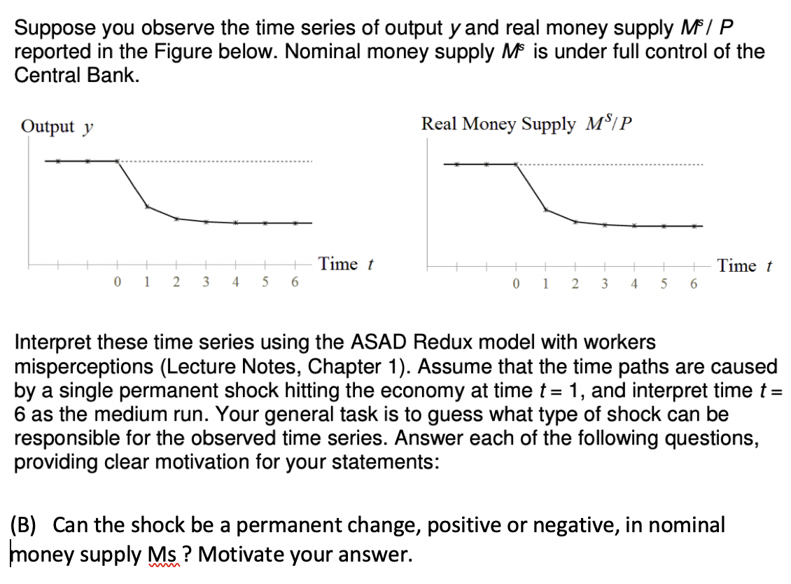 Suppose you observe the time series of output y and real money supply M/ P
reported in the Figure below. Nominal money supply M is under full control of the
Central Bank.
Output y
Real Money Supply M³/P
+
Time t
Time t
1
3
4
6.
1
2
4
6.
Interpret these time series using the ASAD Redux model with workers
misperceptions (Lecture Notes, Chapter 1). Assume that the time paths are caused
by a single permanent shock hitting the economy at time t = 1, and interpret time t =
6 as the medium run. Your general task is to guess what type of shock can be
responsible for the observed time series. Answer each of the following questions,
providing clear motivation for your statements:
%3D
(B) Can the shock be a permanent change, positive or negative, in nominal
money supply Ms ? Motivate your answer.
www
