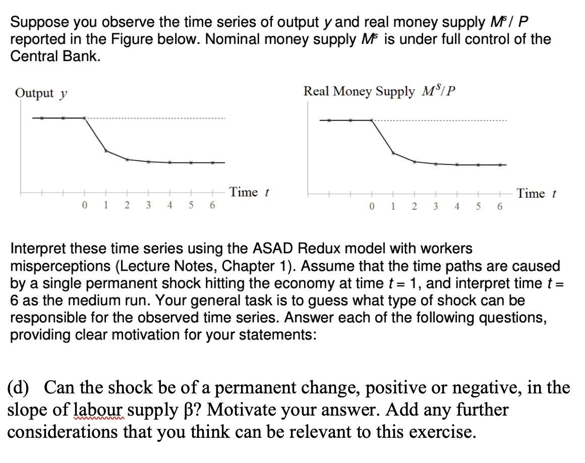 Suppose you observe the time series of output y and real money supply M/ P
reported in the Figure below. Nominal money supply M is under full control of the
Central Bank.
Output y
Real Money Supply M$1P
Time t
Time t
1
2
3
4
5
6.
1
3
4
Interpret these time series using the ASAD Redux model with workers
misperceptions (Lecture Notes, Chapter 1). Assume that the time paths are caused
by a single permanent shock hitting the economy at time t = 1, and interpret time t=
6 as the medium run. Your general task is to guess what type of shock can be
responsible for the observed time series. Answer each of the following questions,
providing clear motivation for your statements:
(d) Can the shock be of a permanent change, positive or negative, in the
slope of labour supply B? Motivate your answer. Add any further
considerations that you think can be relevant to this exercise.
