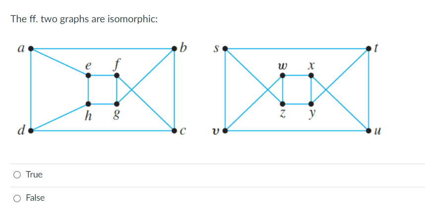 The ff. two graphs are isomorphic:
DERI
a
b.
S
f
W x
e
h
Z.
y
d
и
O True
False
