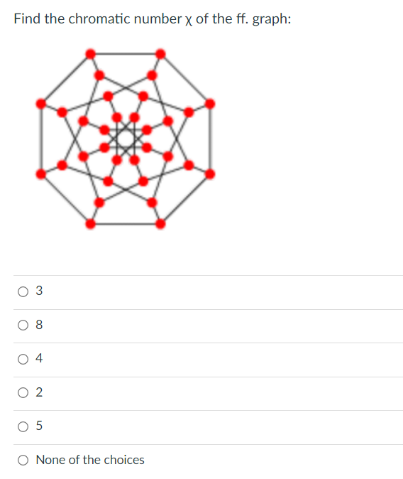Find the chromatic number x of the ff. graph:
3
4
2
5
O None of the choices
