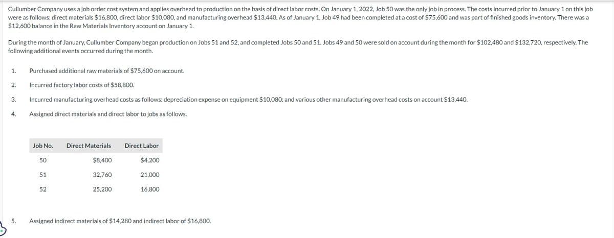 Cullumber Company uses a job order cost system and applies overhead to production on the basis of direct labor costs. On January 1, 2022, Job 50 was the only job in process. The costs incurred prior to January 1 on this job
were as follows: direct materials $16,800, direct labor $10,080, and manufacturing overhead $13,440. As of January 1, Job 49 had been completed at a cost of $75,600 and was part of finished goods inventory. There was a
$12,600 balance in the Raw Materials Inventory account on January 1.
During the month of January, Cullumber Company began production on Jobs 51 and 52, and completed Jobs 50 and 51. Jobs 49 and 50 were sold on account during the month for $102,480 and $132,720, respectively. The
following additional events occurred during the month.
1.
2.
3.
4.
5.
Purchased additional raw materials of $75,600 on account.
Incurred factory labor costs of $58,800.
Incurred manufacturing overhead costs as follows: depreciation expense on equipment $10,080; and various other manufacturing overhead costs on account $13,440.
Assigned direct materials and direct labor to jobs as follows.
Job No. Direct Materials
50
51
52
$8,400
32,760
25,200
Direct Labor
$4,200
21,000
16,800
Assigned indirect materials of $14,280 and indirect labor of $16,800.