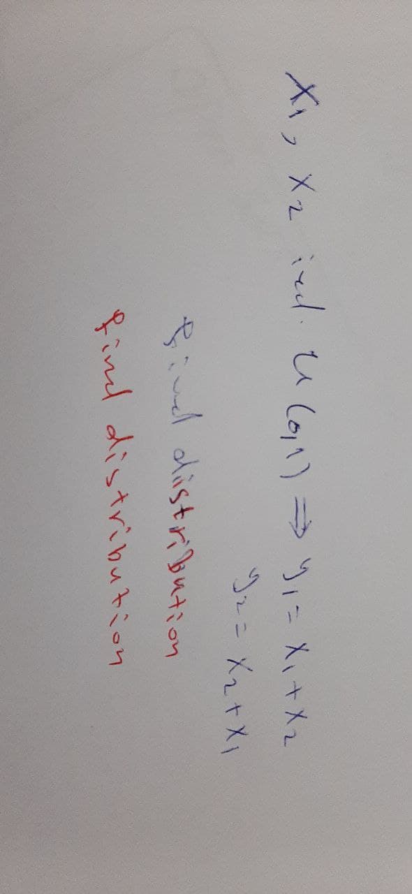 X、, X2 ixd. u co) → りにXi+Xz
ウェニメンナメ」
Bind distriBution
find distribution
