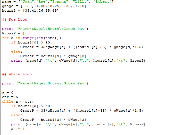 name
["Juan", "Rae", "Ivanna", "Lilly", "Robert"]
gWage
[7.50,11.00,18.25,9.25,11.10]
hoursl = [35,41,26,35,45]
## For Loop
print ("Name\tWage\tHours\tGross Pay")
GrossP - ()
for d in range (len (name)) :
if hoursl [d] > 40:
GrossP = 35 * gWage [d] + ((hoursl[d]-35)
gWage [d] *1.5)
else:
GrossP = hoursl[d]
* gWage [d]
print (name [d],"\t", gWage [d],"\t", hoursl[d],"\t", GrossP)
## While Loop
print ("Name\tWage\tHours\tGross Pay")
a = 0
ctr = 5
while a < ctr:
if hoursl[a] > 40:
GrossP = 35* gWage [a] + ( (hoursl[a]-35) * gWage [a] *1.5)
else:
GrossP = hoursl[a] * gWage [a]
print (name[a],"\t", gWage [a],"\t",
pursl[a],"\t", GrossP)
a += 1
