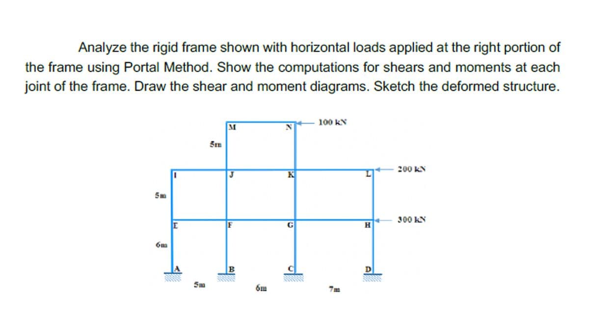 Analyze the rigid frame shown with horizontal loads applied at the right portion of
the frame using Portal Method. Show the computations for shears and moments at each
joint of the frame. Draw the shear and moment diagrams. Sketch the deformed structure.
100 KN
M
Sm
200 KN
K
5m
300 kN
H
6m
Sm
6m
