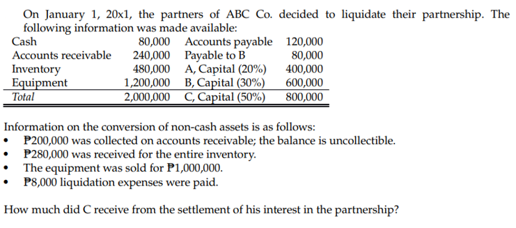On January 1, 20x1, the partners of ABC Co. decided to liquidate their partnership. The
following information was made available:
Cash
Accounts receivable
Inventory
Equipment
Total
80,000 Accounts payable 120,000
240,000 Payable to B
480,000 A, Capital (20%)
1,200,000 B, Capital (30%)
2,000,000 C, Capital (50%)
80,000
400,000
600,000
800,000
Information on the conversion of non-cash assets is as follows:
• P200,000 was collected on accounts receivable; the balance is uncollectible.
P280,000 was received for the entire inventory.
The equipment was sold for P1,000,000.
P8,000 liquidation expenses were paid.
How much did C receive from the settlement of his interest in the partnership?
