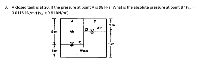 3. A closed tank is at 20. If the pressure at point A is 98 kPa. What is the absolute pressure at point B? (y. =
0.0118 kN/m') (.r = 9.81 kN/m')
3m
Air
5m
Air
5 m
3m
Water
