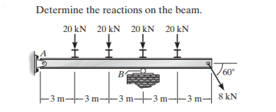 Determine the reactions on the beam.
20 kN 20 kN 20 kN 20 kN
B
60°
-3 m--3 m--3 m--3 m--3 m- 8 kN
