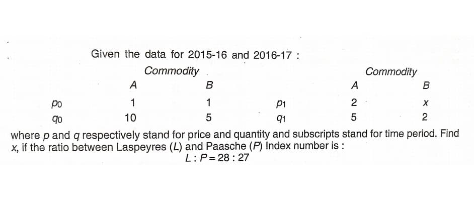 Given the data for 2015-16 and 2016-17 :
Соmmodity
Commodity
A
B
A
B
po
1
1
p1
go
10
5
q1
5
where p and g respectively stand for price and quantity and subscripts stand for time period. Find
X, if the ratio between Laspeyres (L) and Paasche (P) Index number is :
L:P= 28 : 27
