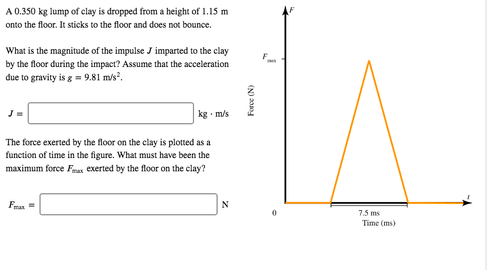 A 0.350 kg lump of clay is dropped from a height of 1.15 m
onto the floor. It sticks to the floor and does not bounce.
What is the magnitude of the impulse J imparted to the clay
max
by the floor during the impact? Assume that the acceleration
due to gravity is g = 9.81 m/s².
J =
kg · m/s
The force exerted by the floor on the clay is plotted as a
function of time in the figure. What must have been the
maximum force Fmax exerted by the floor on the clay?
Fmax
7.5 ms
Time (ms)
Force (N)
