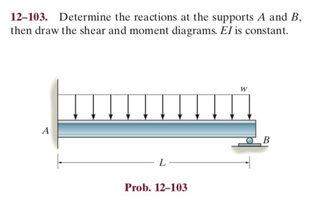 12-103. Determine the reactions at the supports A and B,
then draw the shear and moment diagrams. El is constant.
A
L
Prob. 12-103
W
B