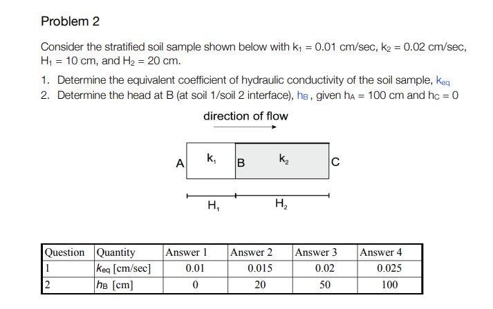 Problem 2
Consider the stratified soil sample shown below with K₁ = 0.01 cm/sec, k₂ = 0.02 cm/sec,
H₁ = 10 cm, and H₂ = 20 cm.
1. Determine the equivalent coefficient of hydraulic conductivity of the soil sample, keq
2. Determine the head at B (at soil 1/soil 2 interface), hs, given ha = 100 cm and hc = 0
direction of flow
Question Quantity
1
2
Keq [cm/sec]
hв [cm]
A
k₁
Answer 1
0.01
0
H₁
B
Answer 2
0.015
20
K₂
C
Answer 3
0.02
50
Answer 4
0.025
100