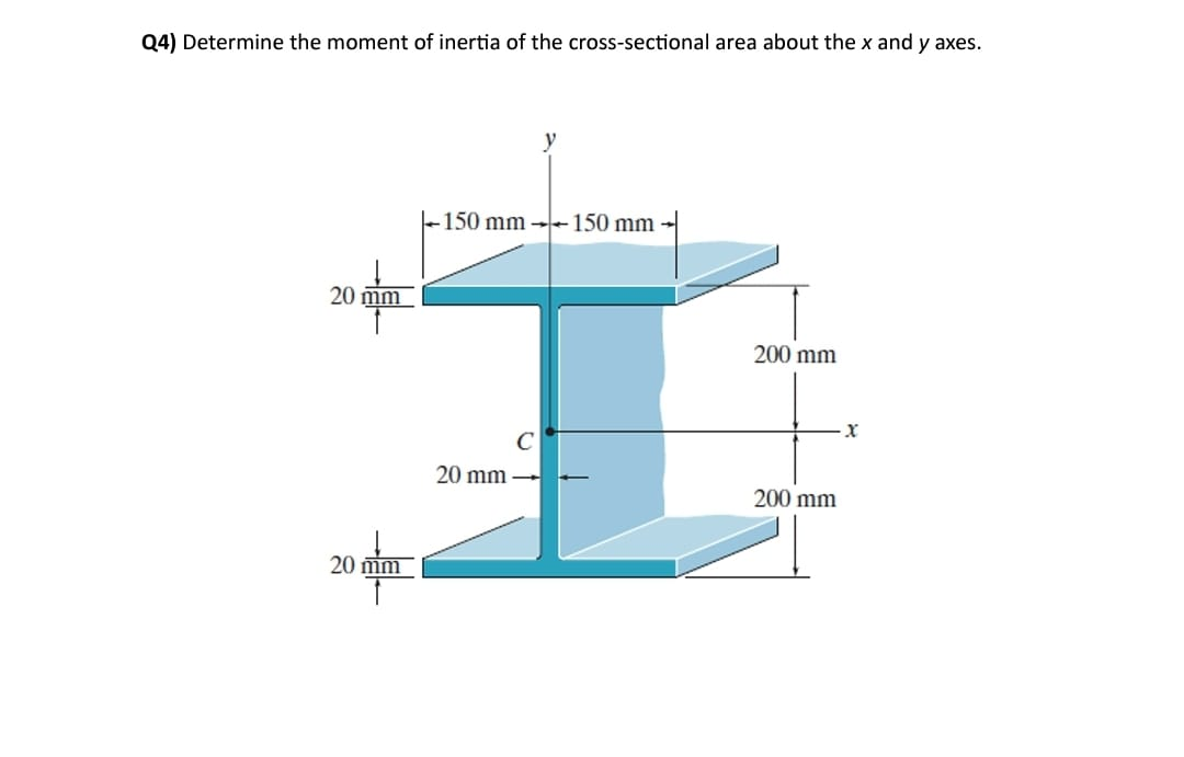 Q4) Determine the moment of inertia of the cross-sectional area about the x and y axes.
20 mm
20 mm
20ண்
-150 mm-150 mm -
20 mm
200 mm
200 mm
-X