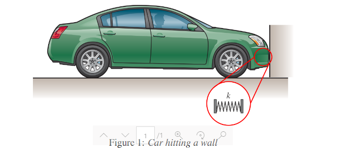 k
www
Figure 1: Car hitting a wall
