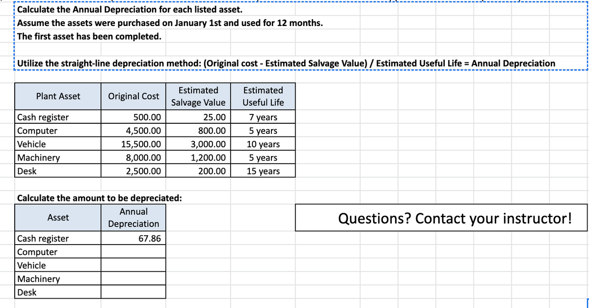 Calculate the Annual Depreciation for each listed asset.
Assume the assets were purchased on January 1st and used for 12 months.
The first asset has been completed.
Utilize the straight-line depreciation method: (Original cost - Estimated Salvage Value) / Estimated Useful Life = Annual Depreciation
Plant Asset
Cash register
Computer
Vehicle
Machinery
Desk
Asset
Original Cost
500.00
4,500.00
15,500.00
8,000.00
2,500.00
Calculate the amount to be depreciated:
Annual
Depreciation
Cash register
Computer
Vehicle
Machinery
Desk
Estimated
Salvage Value
25.00
800.00
3,000.00
1,200.00
200.00
67.86
Estimated
Useful Life
7 years
5 years
10 years
5 years
15 years
Questions? Contact your instructor!