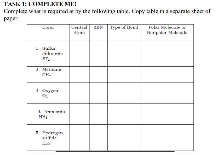 TASK 1: COMPLETE ME!
Complete what is required at by the following table. Copy table in a separate sheet of
раper.
Polar Molecule or
Nonpolar Molecule
Bond
Central AEN Type of Bond
Atom
1. Sulfur
difluoride
SF2
2. Methane
CH4
3. Охуgen
O2
4. Ammonia
NH3
5. Hydrogen
sulfide
H2S
