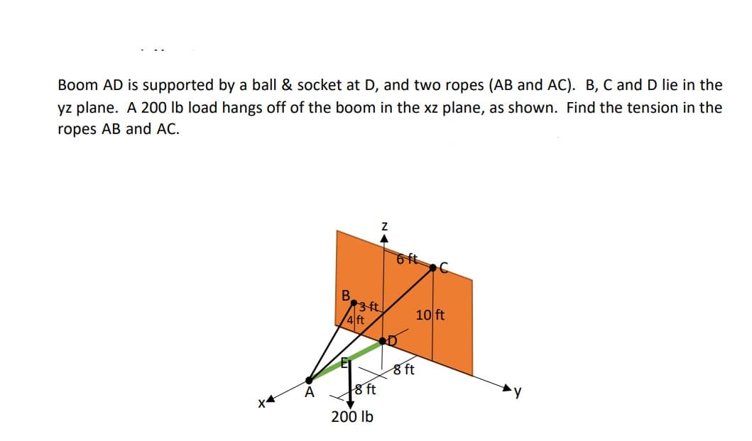 Boom AD is supported by a ball & socket at D, and two ropes (AB and AC). B, C and D lie in the
yz plane. A 200 Ib load hangs off of the boom in the xz plane, as shown. Find the tension in the
ropes AB and AC.
6 ft
B.
3 ft
4 ft
10 ft
8ft
A
8 ft
200 lb
