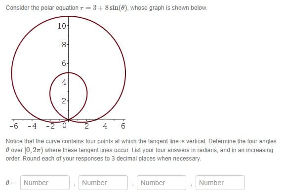 Consider the polar equation r =
3+ 8 sin(0), whose graph is shown below.
10
8-
6-
4-
2-
-6 -4
-2
4
6
Notice that the curve contains four points at which the tangent line is vertical. Determine the four angles
O over (0, 27) where these tangent lines occur. List your four answers in radians, and in an increasing
order. Round each of your responses to 3 decimal places when necessary.
0 =
Number
Number
Number
Number
