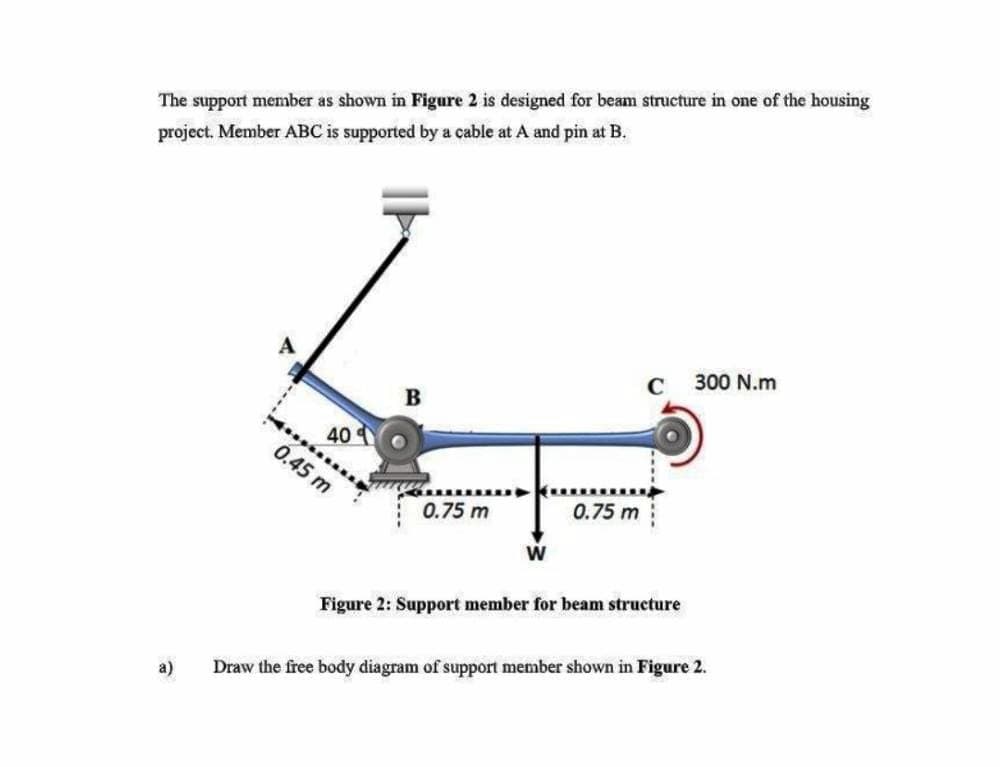 The support member as shown in Figure 2 is designed for beam structure in one of the housing
project. Member ABC is supported by a cable at A and pin at B.
300 N.m
B
40
0.45 m
0.75 m
0.75 m
W
Figure 2: Support member for beam structure
а)
Draw the free body diagram of support member shown in Figure 2.
