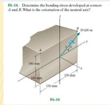 F6-14. Determine the bending stress developed at corners
A and B. What is the orientation of the neutral axis?
5 so N-m
100 mm
150 mm
100 mm
150 mm
F6-14
