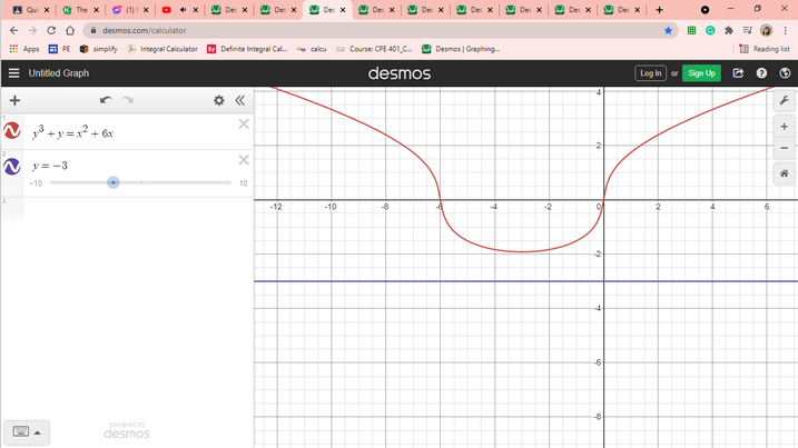 A Qui x
* The x
(1) X
Des X
Des X
desmos.com/calculator
E Apps
simplify A Integral Calculator Sy Definite Integral Cal calcu
e Course CPE 401C-
D Reading list
PE
Desmos | Graphing-
E Untitled Graph
desmos
Log In or
Sign Up
6x
y= -3
-10
10
-12
-10
-2
-6
powered by
desmos
+
