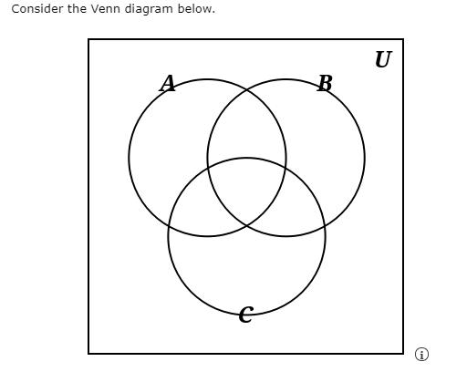 Consider the Venn diagram below.
U
