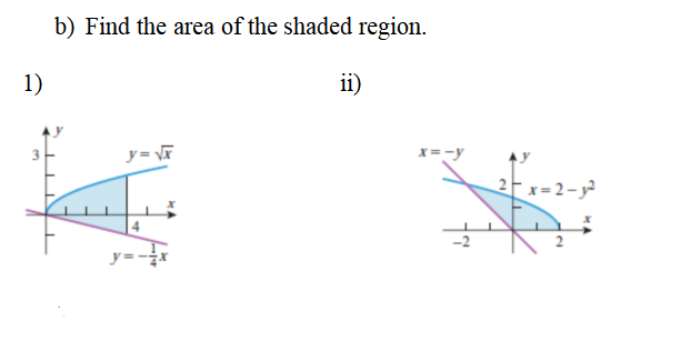 b) Find the area of the shaded region.
1)
ii)
y= T
x=-y
2Fx= 2-y²
2
y=-ix
