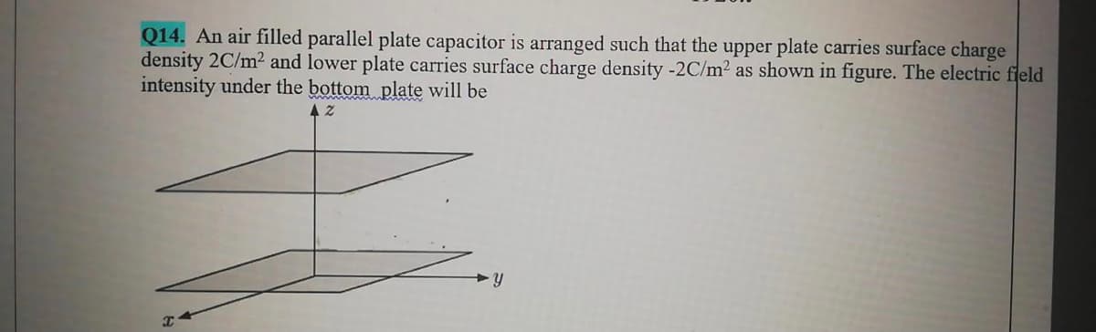 Q14. An air filled parallel plate capacitor is arranged such that the upper plate carries surface charge
density 2C/m2 and lower plate carries surface charge density -2C/m2 as shown in figure. The electric field
intensity under the bottom plate will be
