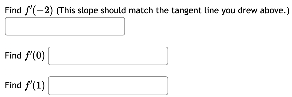 Find f'(-2) (This slope should match the tangent line you drew above.)
Find f'(0)
Find f'(1)