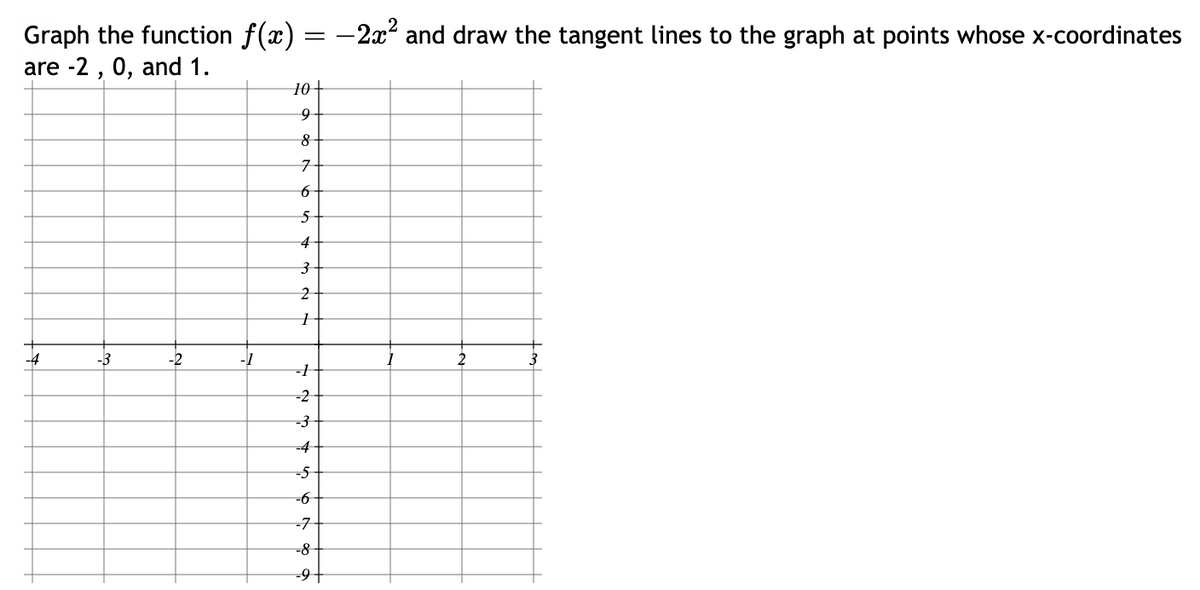 Graph the function ƒ(x) = −2x² and draw the tangent lines to the graph at points whose x-coordinates
are -2, 0, and 1.
-4
-3
-2
-1
10+
9
∞ 16 ✔
8
7
5
4
3
2
1
-1
-2
-3
-4
-5
-6
-7
-8
-9+
1
2
3