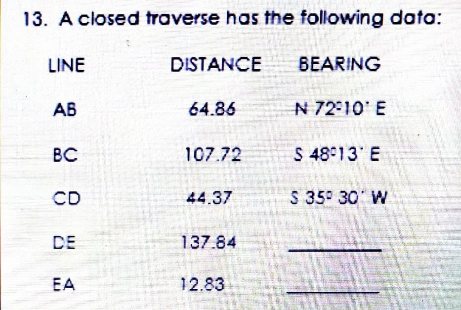 13. A closed traverse has the following data:
BEARING
LINE
AB
BC
CD
DE
EA
DISTANCE
64.86
107.72
44.37
137.84
12.83
N 72:10 E
S 48:13 E
S 35 30 W