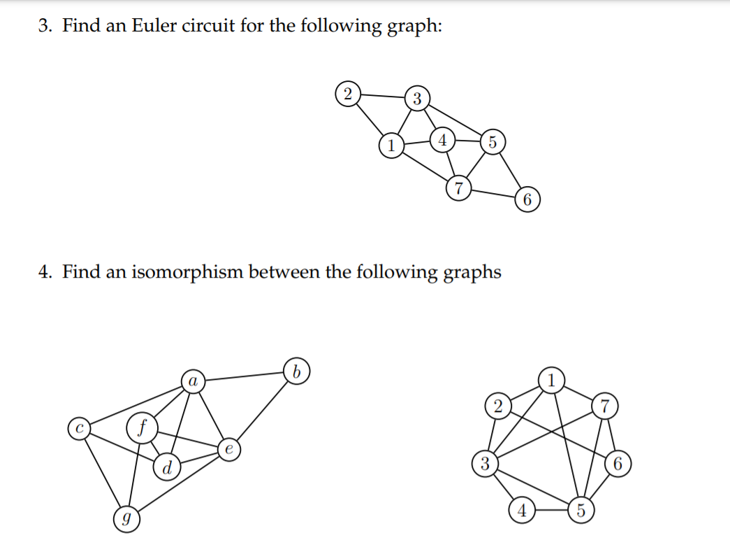 3. Find an Euler circuit for the following graph:
4. Find an isomorphism between the following graphs
a
