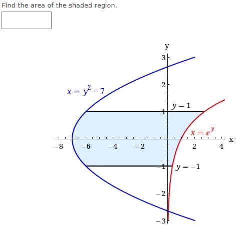 Find the area of the shaded region.
y
3|
2
x = y - 7
y = 1
x= e
-8
-6
-4
4
Hy = -1
-2
-31
2.
2.
