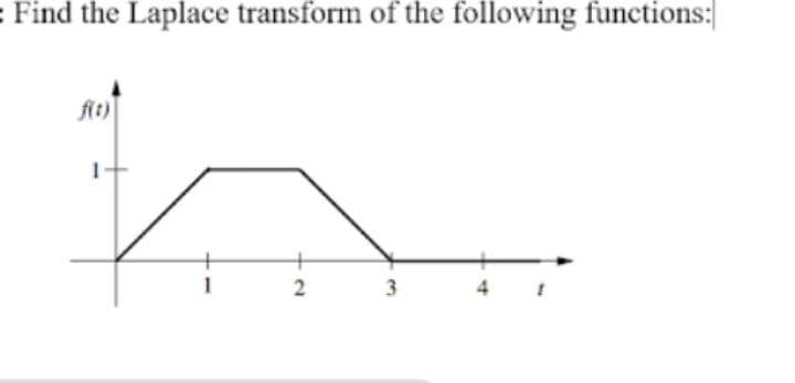 :Find the Laplace transform of the following functions:
fit)
3
2.
