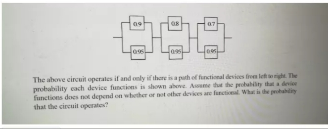 000
0.9
0.8
0.95
0.95
0.95
The above circuit operates if and only if there is a path of functional devices from left to right. The
probability each device functions is shown above. Assume that the probability that a device
functions does not depend on whether or not other devices are functional. What is the probability
that the circuit operates?
