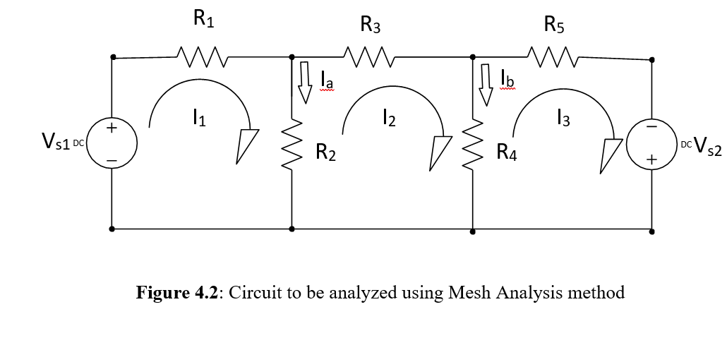 R1
R3
R5
la
Ib
12
13
+
locVs2
Vs1 oc
R2
R4
Figure 4.2: Circuit to be analyzed using Mesh Analysis method
