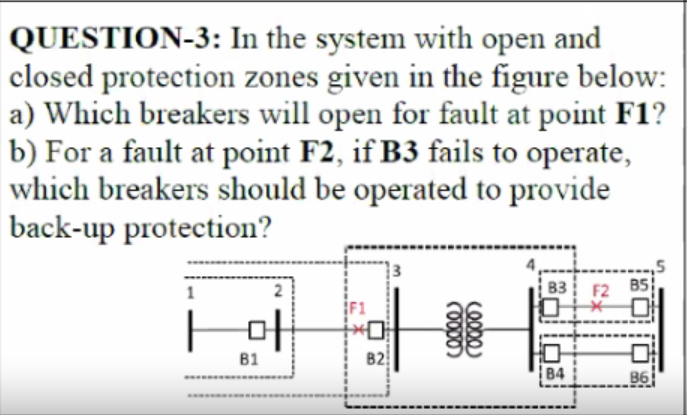 QUESTION-3: In the system with open and
closed protection zones given in the figure below:
a) Which breakers will open for fault at point F1?
b) For a fault at point F2, if B3 fails to operate,
which breakers should be operated to provide
back-up protection?
B3
B5
B1
B2
84
86
