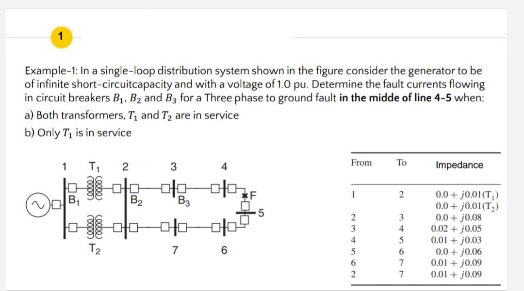 1
Example-1: In a single-loop distribution system shown in the figure consider the generator to be
of infinite short-circuitcapacity and with a voltage of 1.0 pu. Determine the fault currents flowing
in circuit breakers B1, B2 and Bz for a Three phase to ground fault in the midde of line 4-5 when:
a) Both transformers, T, and T2 are in service
b) Only T1 is in service
1
T1
2
From
То
Impedance
0.0 + j0.01(T,)
0.0 + j0.01(T2)
0.0 + j0.08
0.02 + j0.05
0.01 + j0.03
0.0 + j0.06
0.01 + j0.09
0.01 + j0.09
1
B.
B2
Вз
-머
3
4
4
T2
7
6
5
6.
7
7
