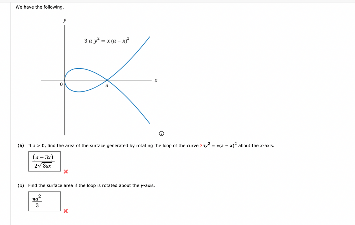 We have the following.
y
3 a y = x (a – x)?
X
a
(a) If a > 0, find the area of the surface generated by rotating the loop of the curve 3ay = x(a – x)² about the x-axis.
(а-3x)
2v 3ax
(b) Find the surface area if the loop is rotated about the y-axis.
2
na
3
