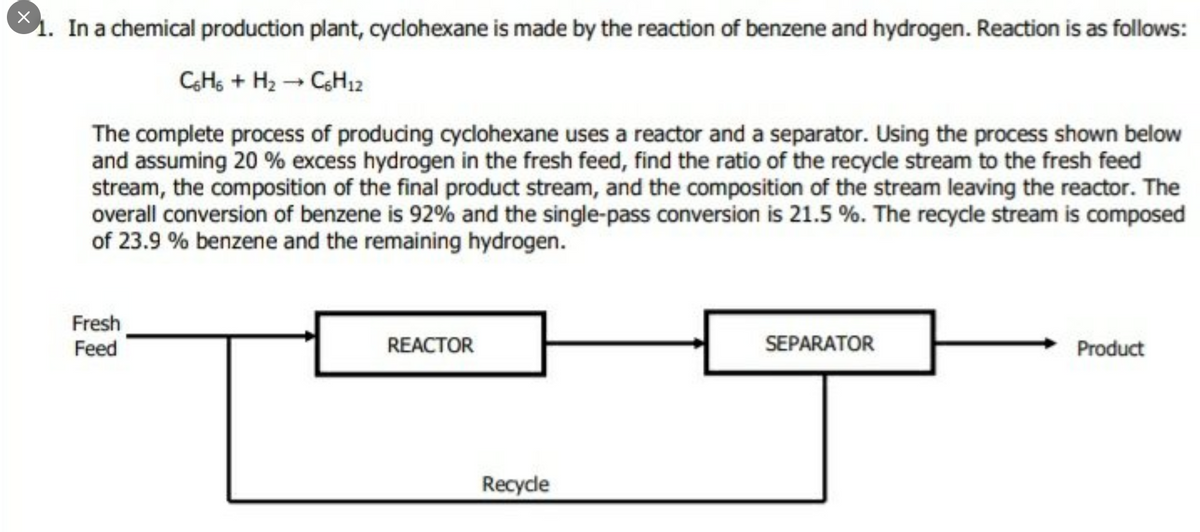 In a chemical production plant, cyclohexane is made by the reaction of benzene and hydrogen. Reaction is as follows:
CHs + H2 → CoH12
The complete process of producing cyclohexane uses a reactor and a separator. Using the process shown below
and assuming 20 % excess hydrogen in the fresh feed, find the ratio of the recycle stream to the fresh feed
stream, the composition of the final product stream, and the composition of the stream leaving the reactor. The
overall conversion of benzene is 92% and the single-pass conversion is 21.5 %. The recycle stream is composed
of 23.9 % benzene and the remaining hydrogen.
Fresh
Feed
REACTOR
SEPARATOR
Product
Recycle
