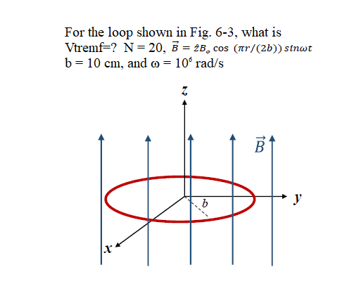 For the loop shown in Fig. 6-3, what is
Vtremf=? N= 20, B = 2B, cos (ar/(2b)) stnwt
b = 10 cm, and m = 10° rad/s
b
y
