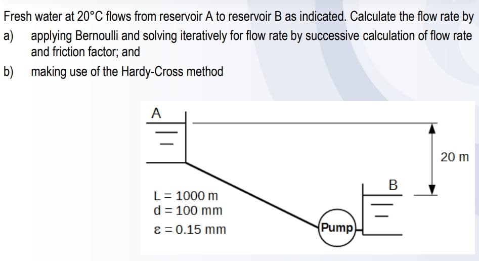 Fresh water at 20°C flows from reservoir A to reservoir B as indicated. Calculate the flow rate by
a) applying Bernoulli and solving iteratively for flow rate by successive calculation of flow rate
and friction factor; and
b)
making use of the Hardy-Cross method
A
L = 1000 m
d = 100 mm
ε = 0.15 mm
Pump
B
20 m