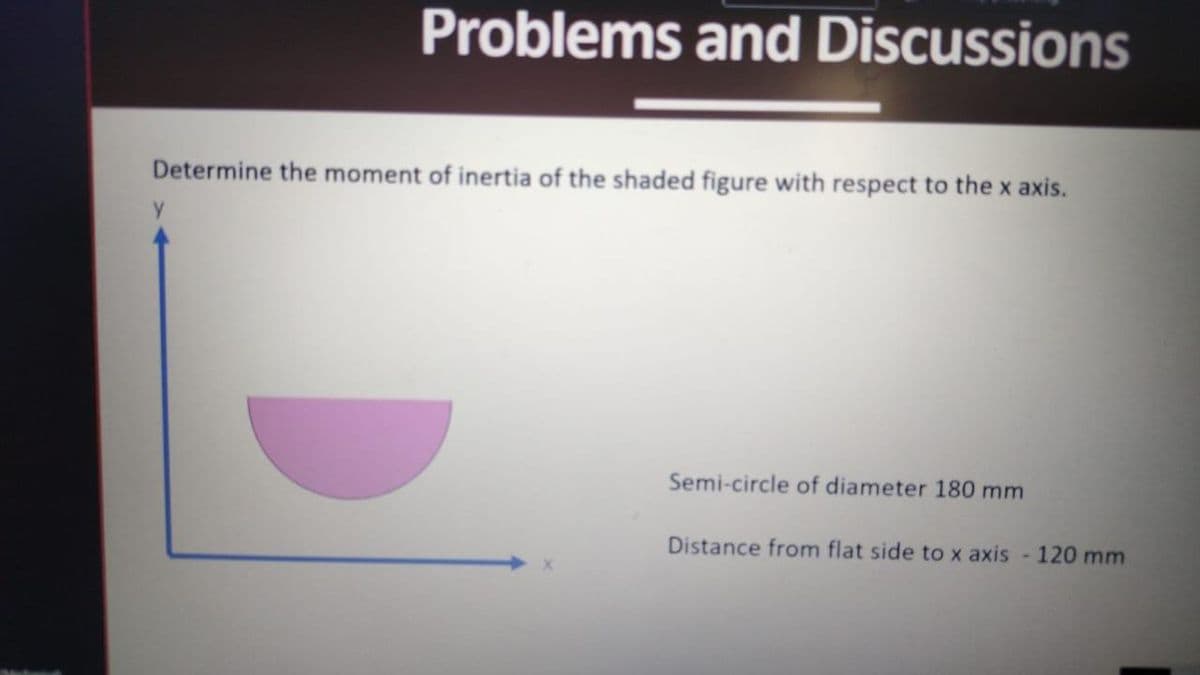 Problems and Discussions
Determine the moment of inertia of the shaded figure with respect to the x axis.
Semi-circle of diameter 180 mm
Distance from flat side to x axis - 120 mm
