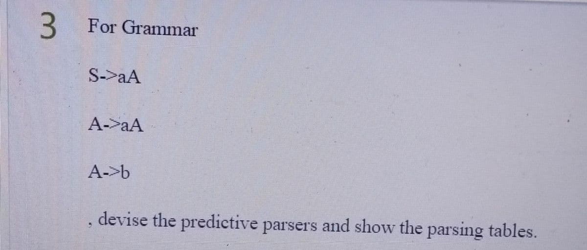 3.
For Grammar
S->aA
A->aA
A->b
devise the predictive parsers and show the parsing tables.
