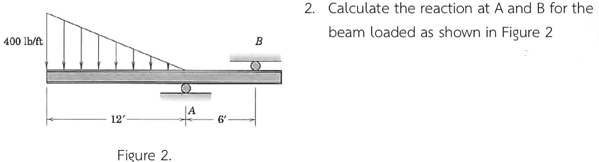 2. Calculate the reaction at A and B for the
beam loaded as shown in Figure 2
400 lb/ft
B
12'-
6'
Figure 2.
