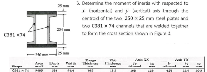 3. Determine the moment of inertia with respected to
25 mm
x- (horizontal) and y- (vertical) axis through the
centroid of the two 250 x 25 mm steel plates and
two C381 x 74 channels that are welded together
254 mm
C381 x74
to form the cross section shown in Figure 3.
25 mm
250 mm-
Axis XX
Axis YY
Flange
Thicknesu
Wob
Thickness
Arca
mm2
Depth
Wid th
108 mmt
Shape
C381 x 71
105 mmt
1.58
mm
mm
mm
mm
mm
mm
9485
381
91.4
165
18.2
168
133
22.0
20.3
