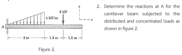 2. Determine the reactions at A for the
2 kN
cantilever beam subjected to the
4 kN/m
distributed and concentrated loads as
shown in figure 2.
3 m
1.5 m 1.5 m-
Figure 2.
